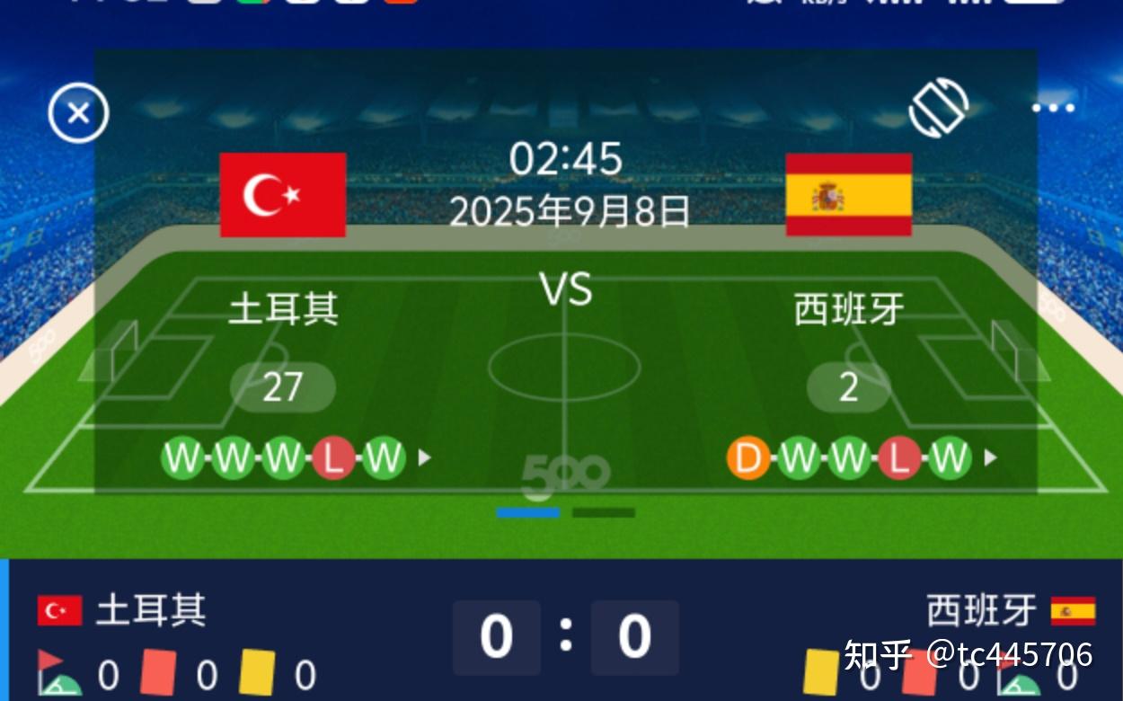 国际足球豪强交锋：最新比分揭晓的简单介绍